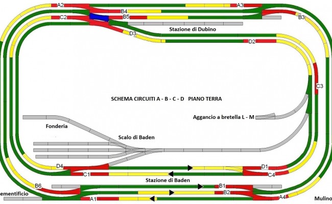 Plastico Schema 0 Finale