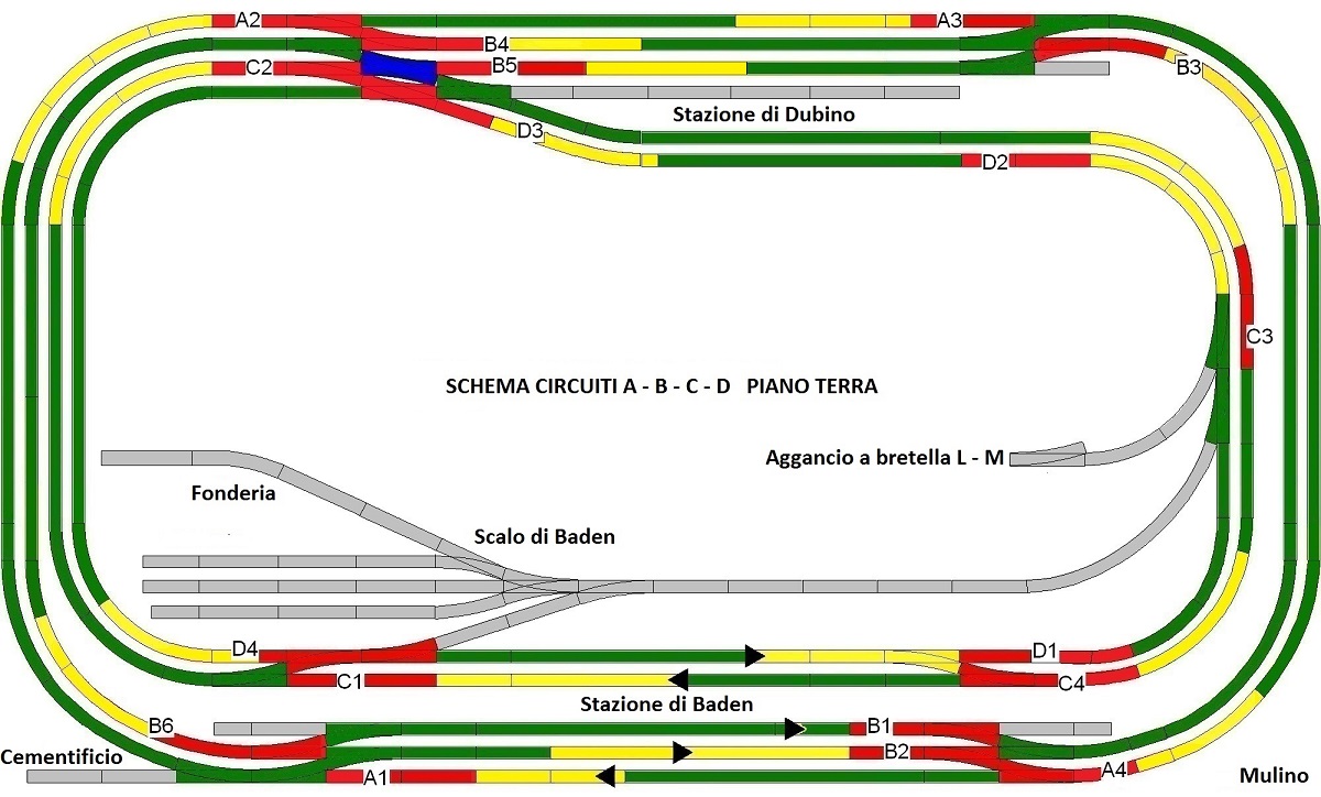 Plastico Schema 0 Finale