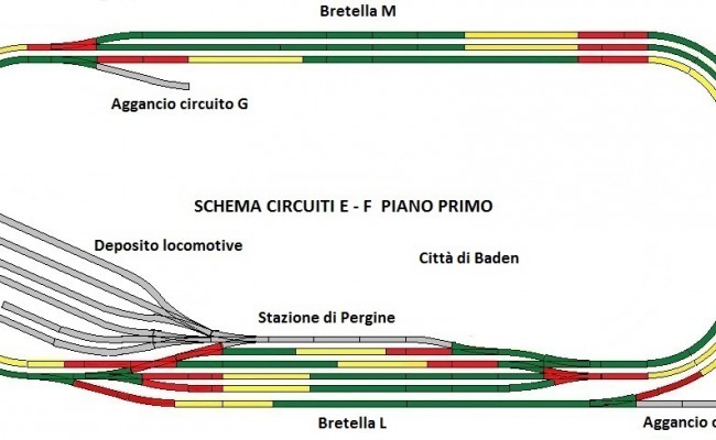 Plastico Schema 1 Finale