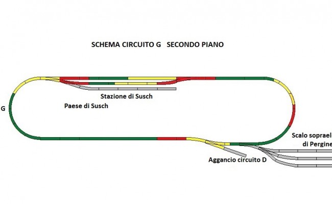 Plastico Schema 2 Finale