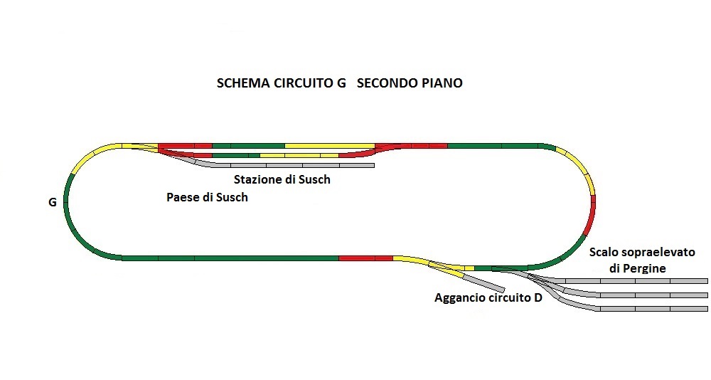 Plastico Schema 2 Finale