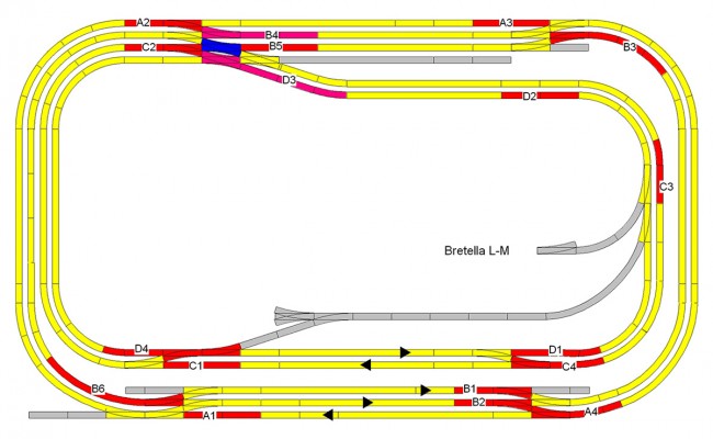 Plastico schema 0 originale